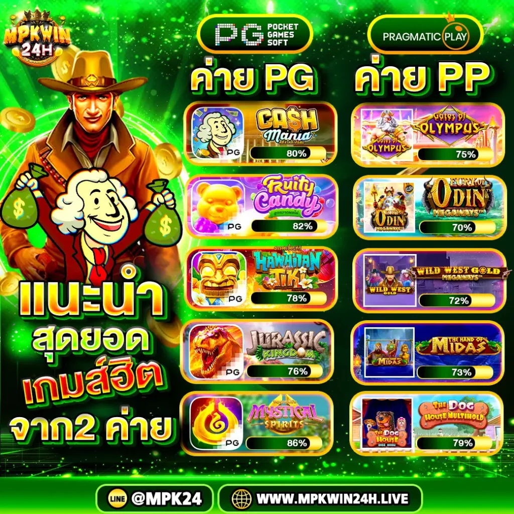 MPKWIN24H เข้าสู่ระบบ